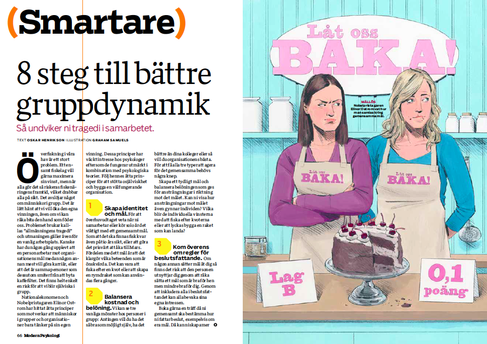 Gruppdynamik